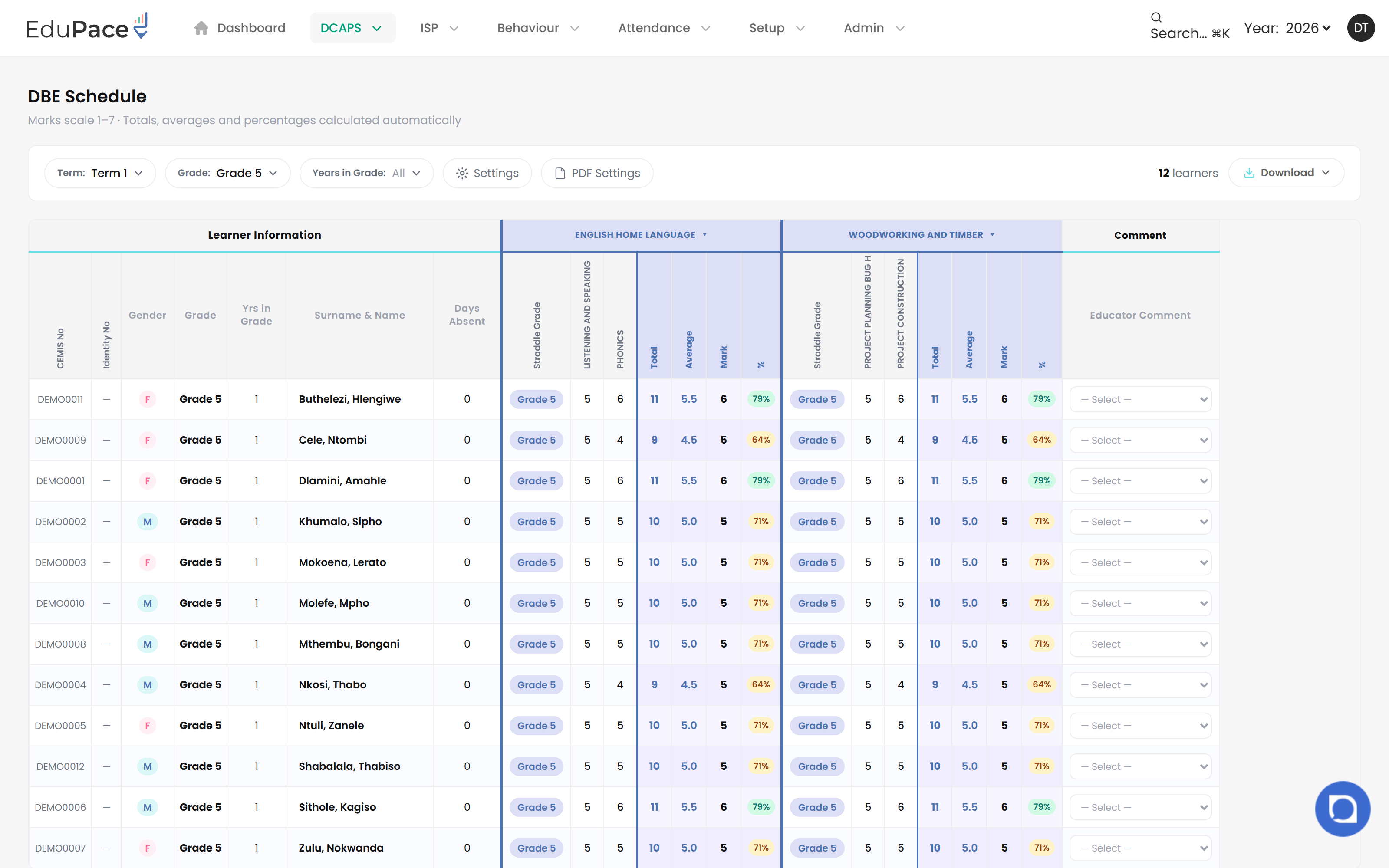 The DBE Schedule with totals, averages and percentages calculated automatically